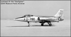 星战士：F-104战斗机家族